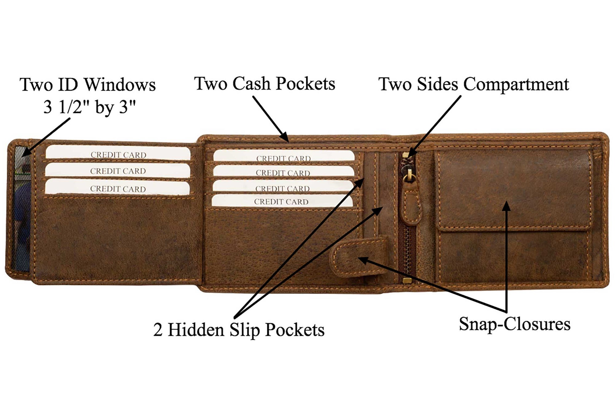 DiLoro Men's Leather Bifold Flip ID Zip Coin Wallet with RFID Protection - Features - Highlights (showing Dark Hunter Brown)