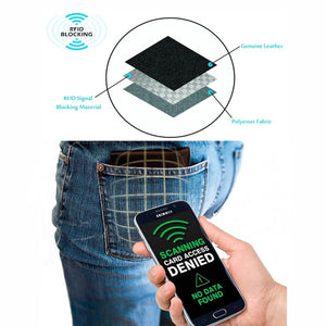 DiLoro Men's Slim Bifold Leather Wallet 2 ID Windows Black Saffiano - Strong RFID Blocking Technology