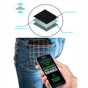 DiLoro RFID Protection - Stop RFID Theft with our strong RFID shielding technology.